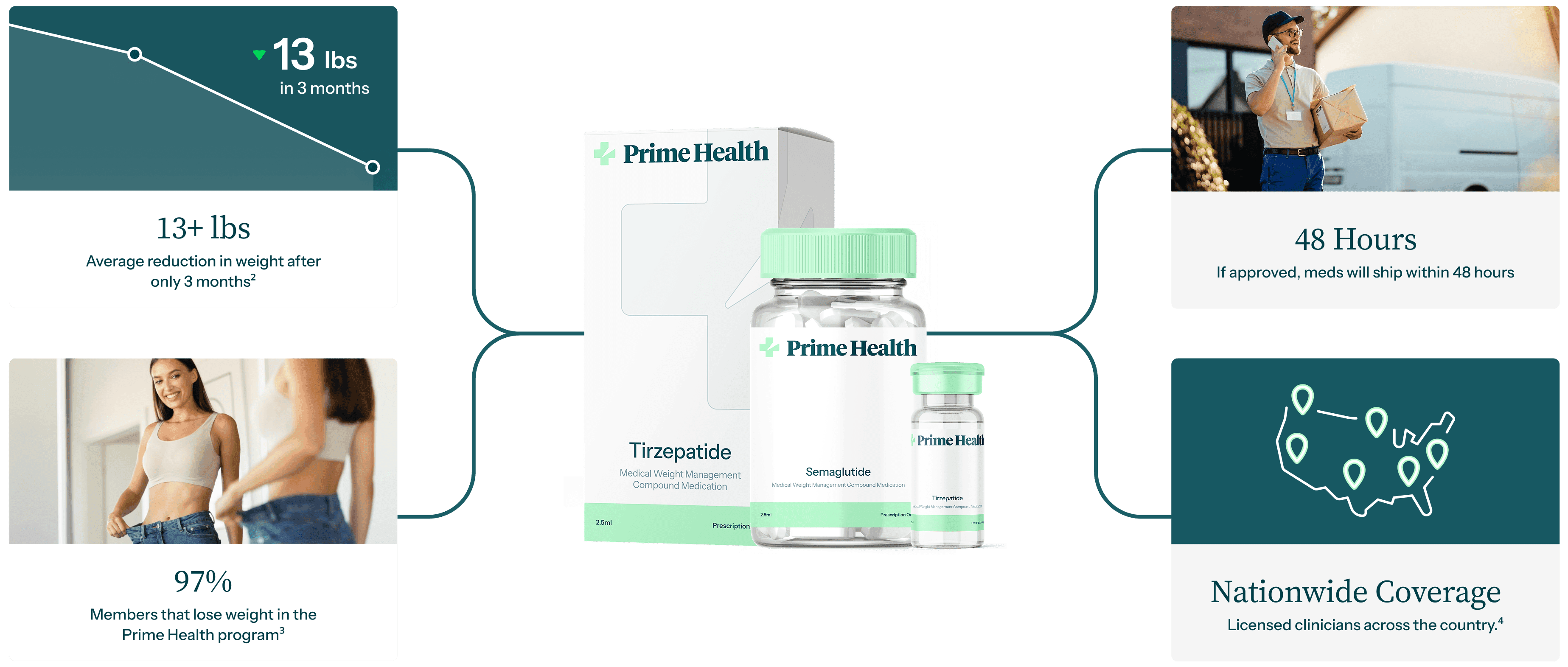 Momentum you can feel, progress you can see.