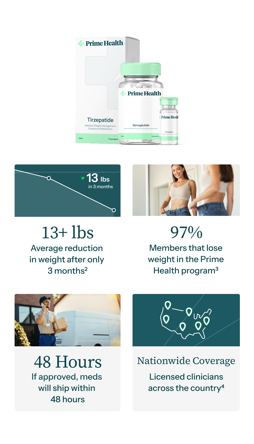 PrimeHealth